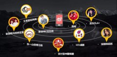 营销资讯 - 在微博粉丝通扩大品牌声量， 还有 你不知道的这