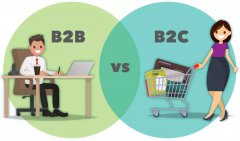 营销资讯 - B2B 企业 做谷歌 推广 ，怎样才能降低 获客 成本？