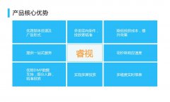 营销资讯 - 优酷 睿视 的广告推广，这些你要了解！
