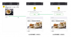 营销资讯 -  微信朋友圈广 告怎样实现 微信 公众号/ 服务 号推广
