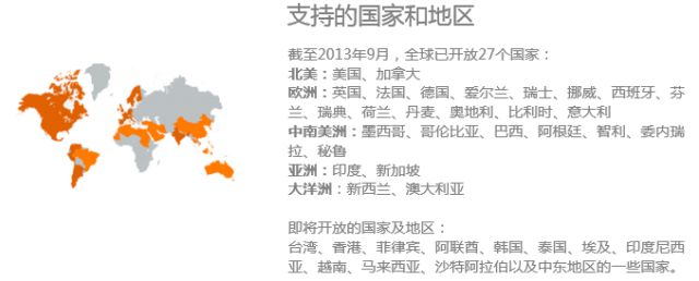 营销资讯 - 什么是微软必应 出口 通？