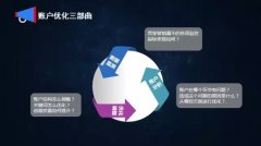 营销资讯 -  百度账户 优化，提升 推广 转化效果