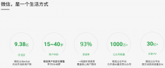营销资讯 - 微信是基于微信公众号生态体系中展示的原生广告