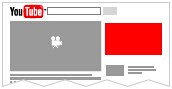 营销资讯 - YouTube多种广告格式 Mobile端视频营销广告形式