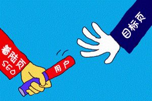 网站建设 - 着陆页是 什么 ，它与SEO的 关系 ，该如何优化？