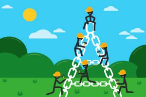 网站建设 - 如何增加网站外链，为 什么 要做外链 分析 ？