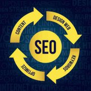 网站建设 - SEO优化中， http s和 http 有什么不同