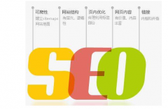 网站建设 - 到底值不值 得做 网络推广