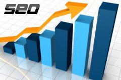 网站建设 - 如何做网络 推广 才 有效果 ？