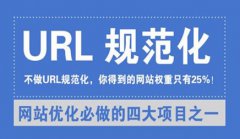 网站建设 -  网站 SEO优化 怎样 把URL规范性?避免 百度 权重被分散