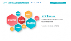 网站建设 - 如何 运用网络营销 做排名