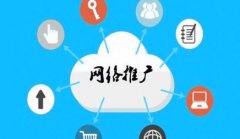 网站建设 - 如何做 好企 业 网络 推广？做好 网络 推广的六要素