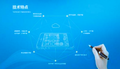 网站建设 -  网站建设 市场杂乱， 如何 确保 自己 的网站脱颖而