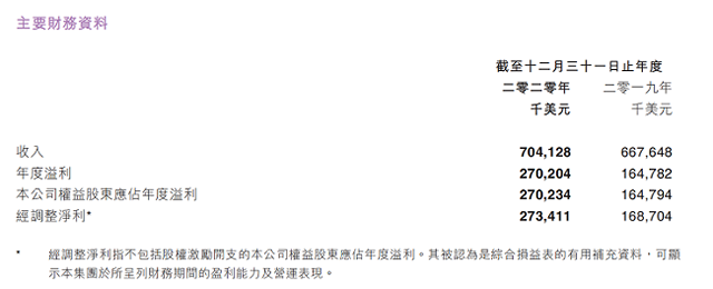 发.png