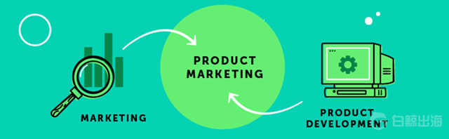 product.png