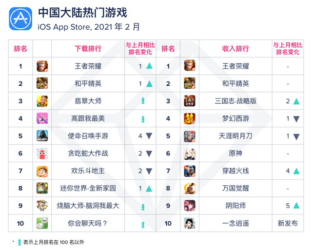 的3.png