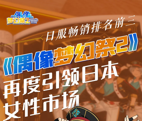 企业出海 - 日服畅销排名前三，《偶像 梦幻 祭2》再度引领日