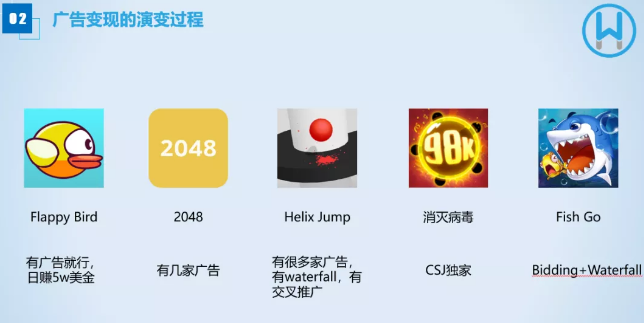 企业出海 - 哈乐沃德喻久港： 休闲游戏 怎样提升广告变现？