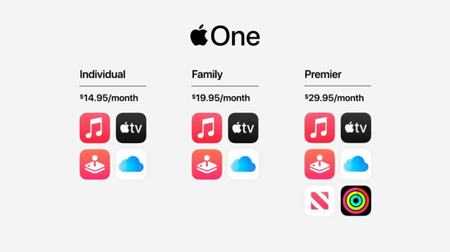 企业出海 - 苹果服务“全家桶”Apple One 即将上线 但Fitness+还