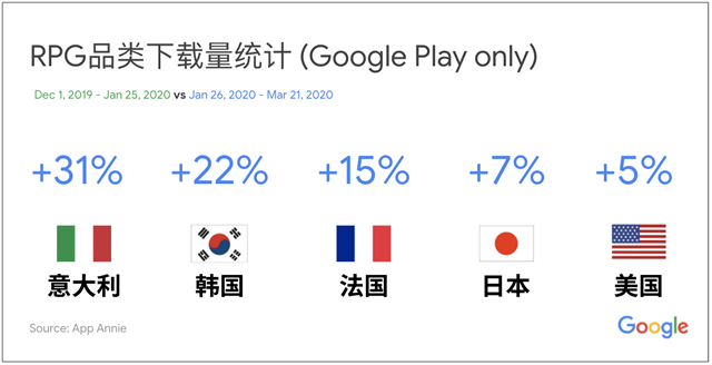 发7.png