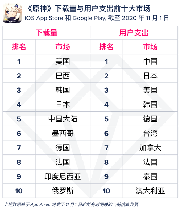 发3.png