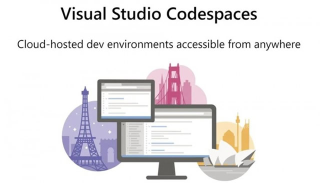企业出海 - 微软宣布关闭Visual Studio Codespaces