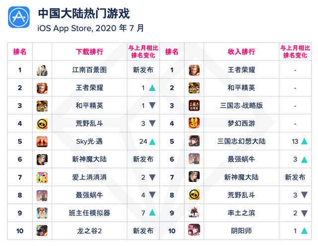的3.png
