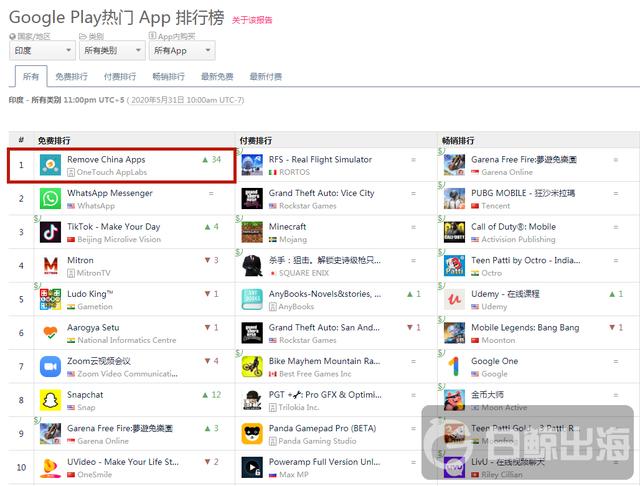 微信截图_20200601164556.png