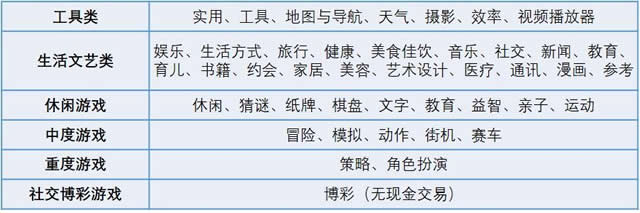 分类.jpg