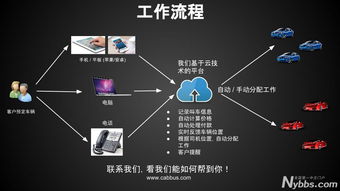 企业出海 - Uber拓展Uber Works 帮助 司机 寻找其他临时性工作