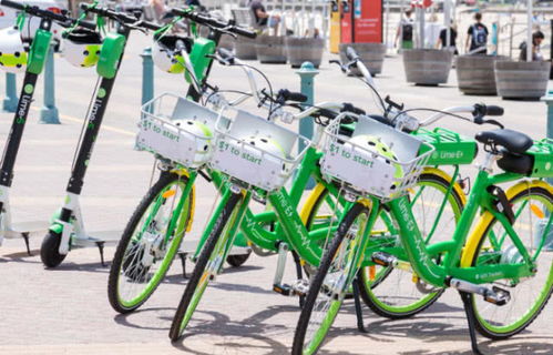 企业出海 - 一线｜ 共享单车 Lime推出固定周费订阅服务LimePa