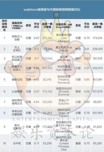 企业出海 - TMT产品 出海越南 ：TikTok一家独大 移动支付今年有