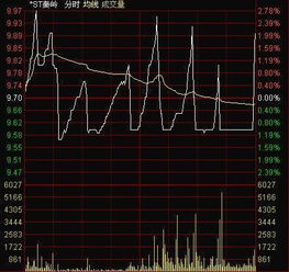 企业出海 - 2019财年印度 梦幻 体育平台Dream 11收入增长3.5倍