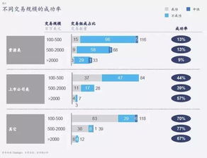 企业出海 - GTC 2019 倒计时第 6 天：如何 搭建 高效低 成本 的跨