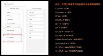 企业出海 - 为获取更多高价值用户 如何 优化 苹果 的Search Ad