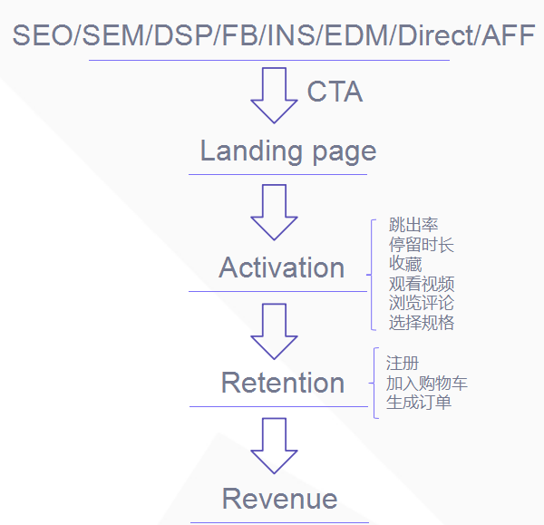 周五出海2.png