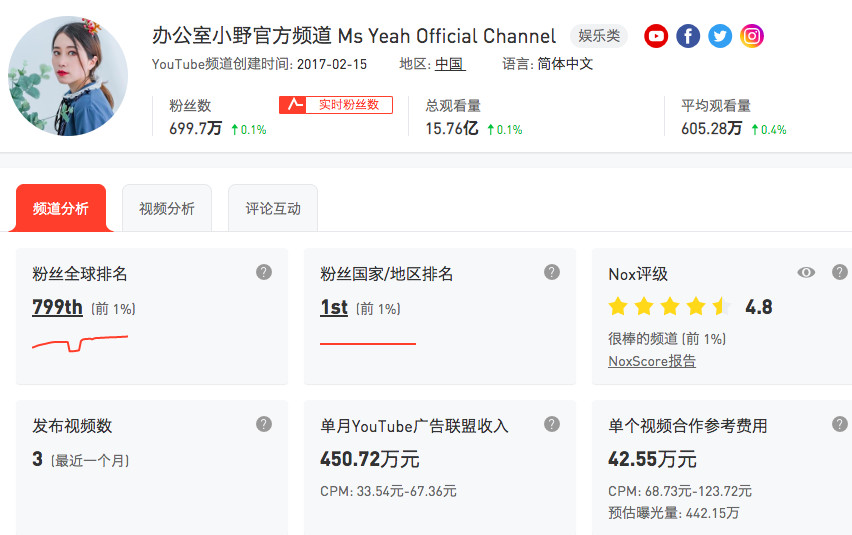 网红出海1.jpg