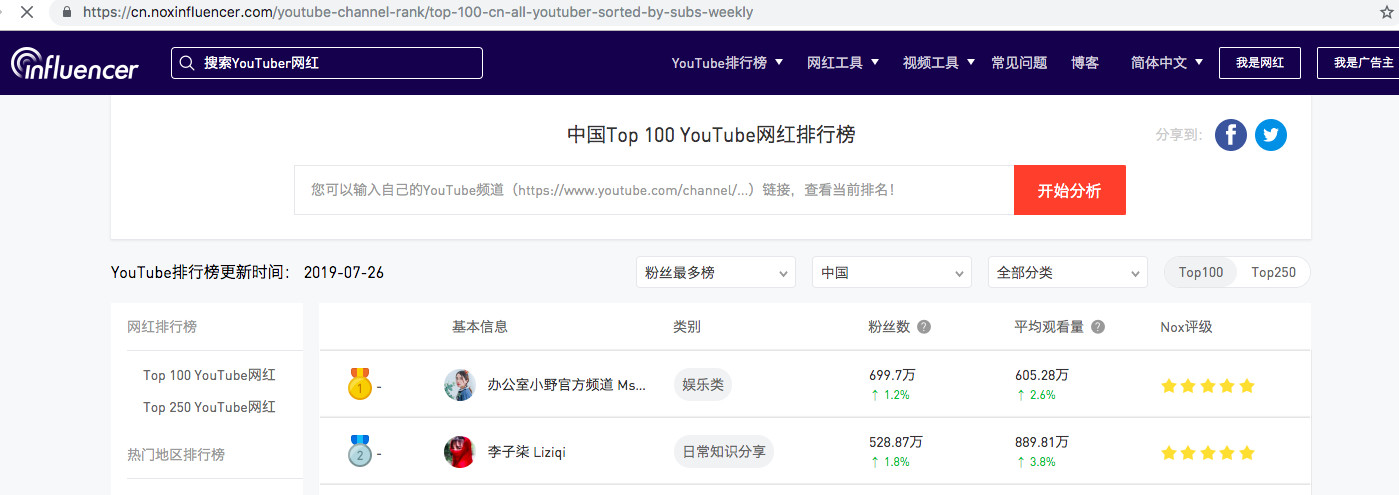 网红出海3.jpg