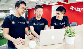 企业出海 - Carousell在菲律宾“ 闲鱼 ”翻身？