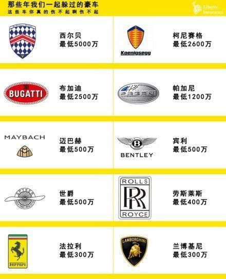 企业出海 - 一位独立站卖家的“小失误”： 没了 账户也被封