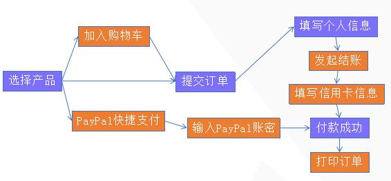 图片6.png