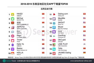 企业出海 - 出海东南亚“护航舰”——出海创业营开启 预约 