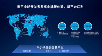 企业出海 - HDD 巴黎 站|华为快服务首发海外 帮助开发者快速实