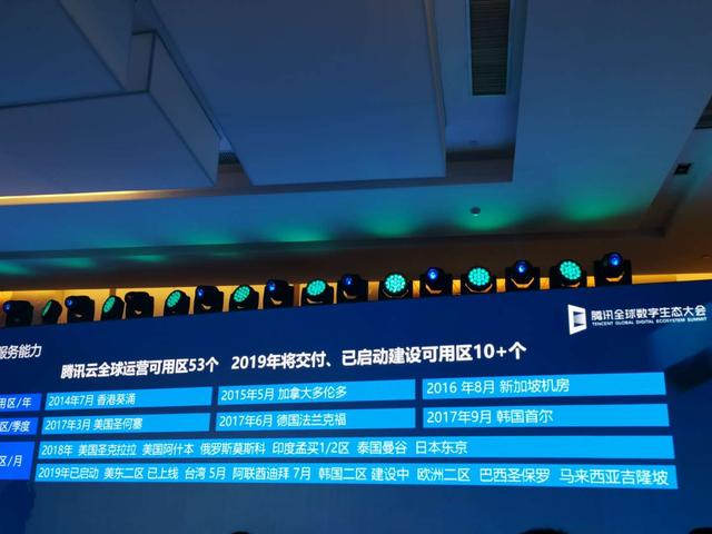 开区速度.jpg