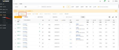 企业出海 - 亚马逊广告的 正确 操作 方法 你get了吗？