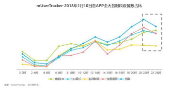 企业出海 - 亚马逊激进改革：不赚钱商品 不准 打广告