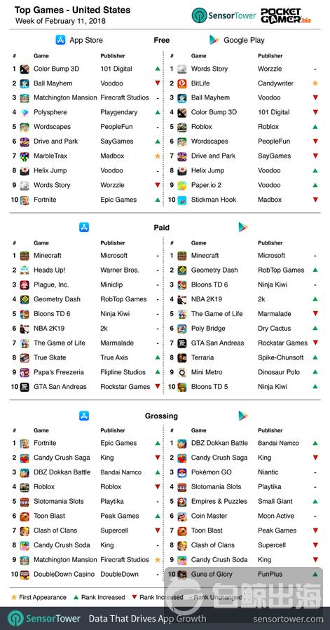 us-chart-11feb19-r471x.png