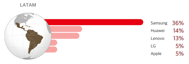 是5.png