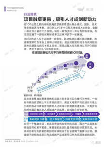企业出海 - 干货：不同类型的手游 出海如何 打造数据模型精