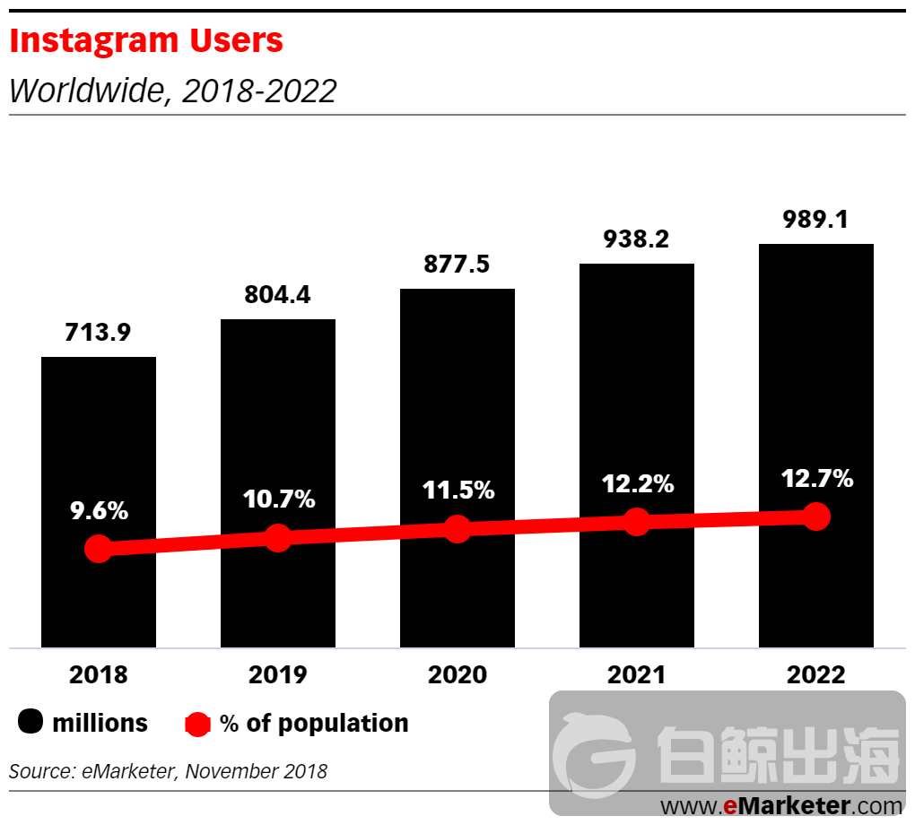 emarketer.png